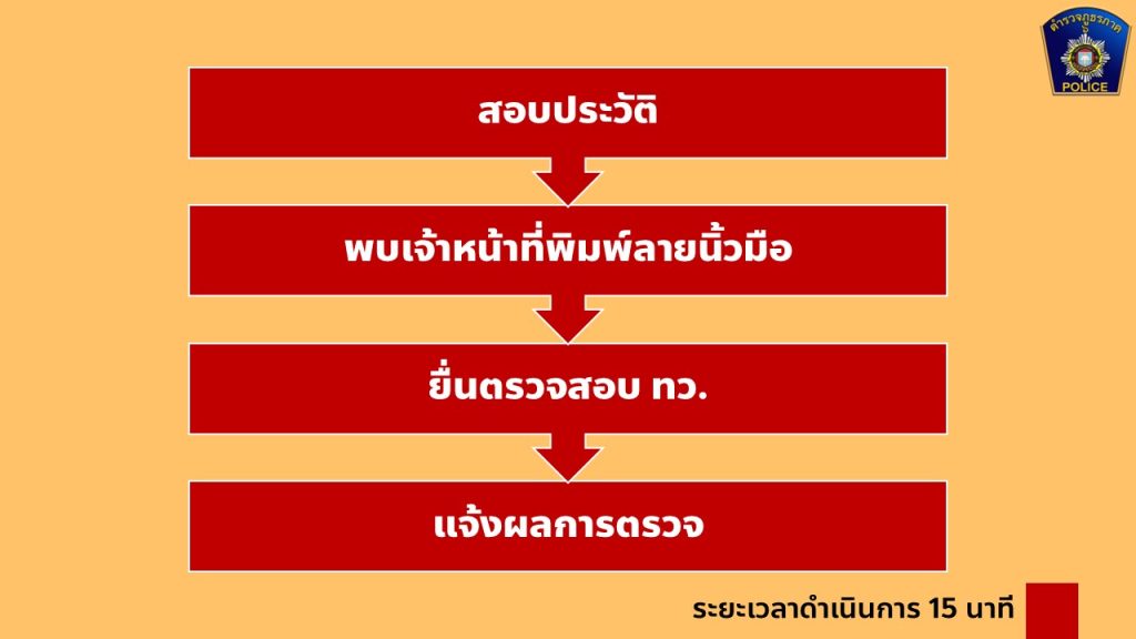 สไลด์4