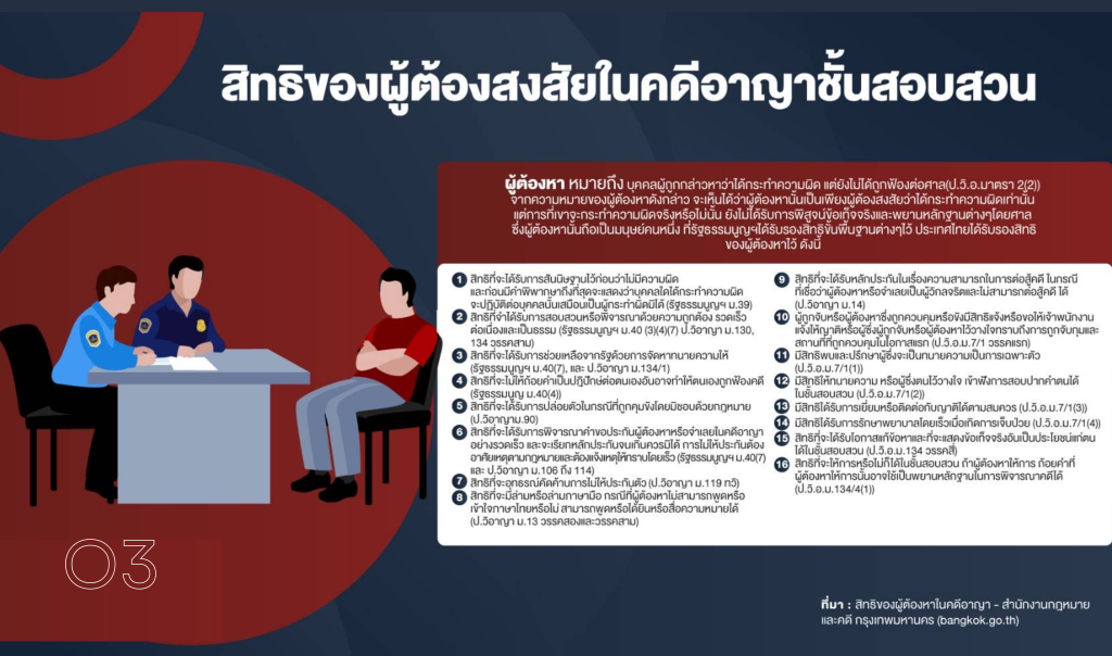 O3 สิทธิของผู้ต้องหา 9