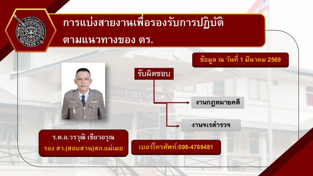 สไลด์3